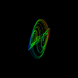 Arneodo, animated