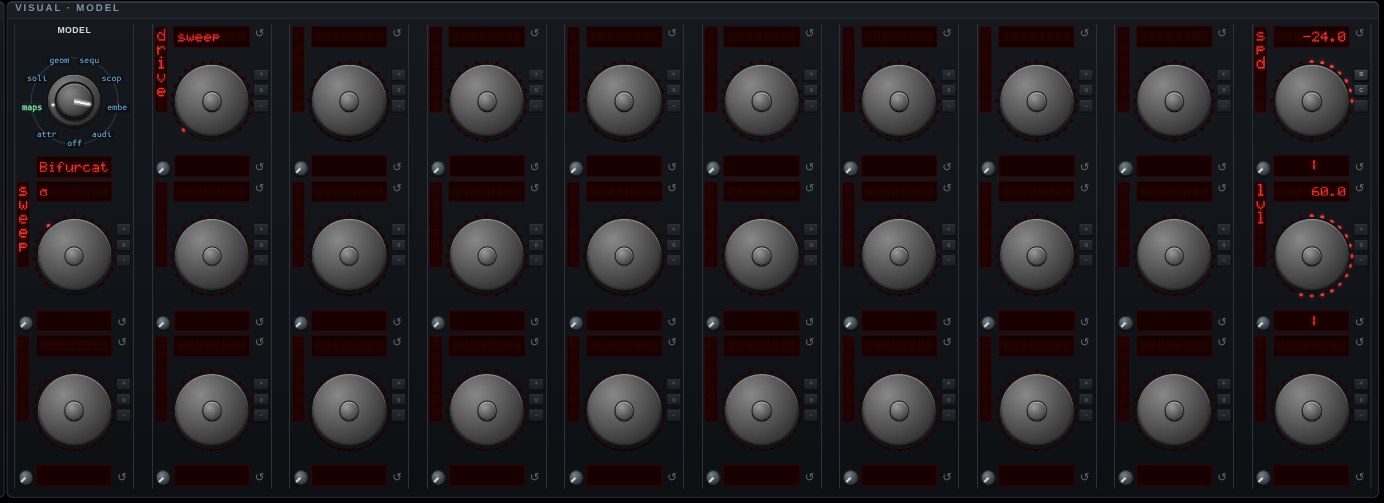 The parameter knobs for Bifurcation