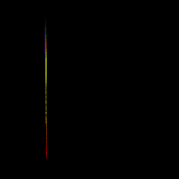 Bifurcation, animated