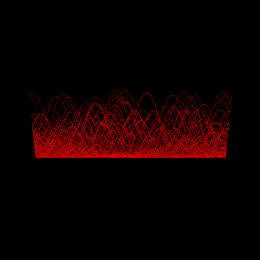 Bouncing Ball, animated