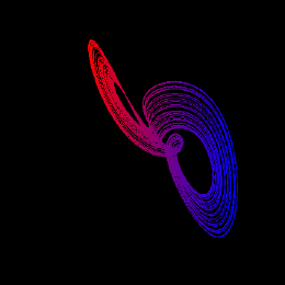 Burke-Shaw, animated