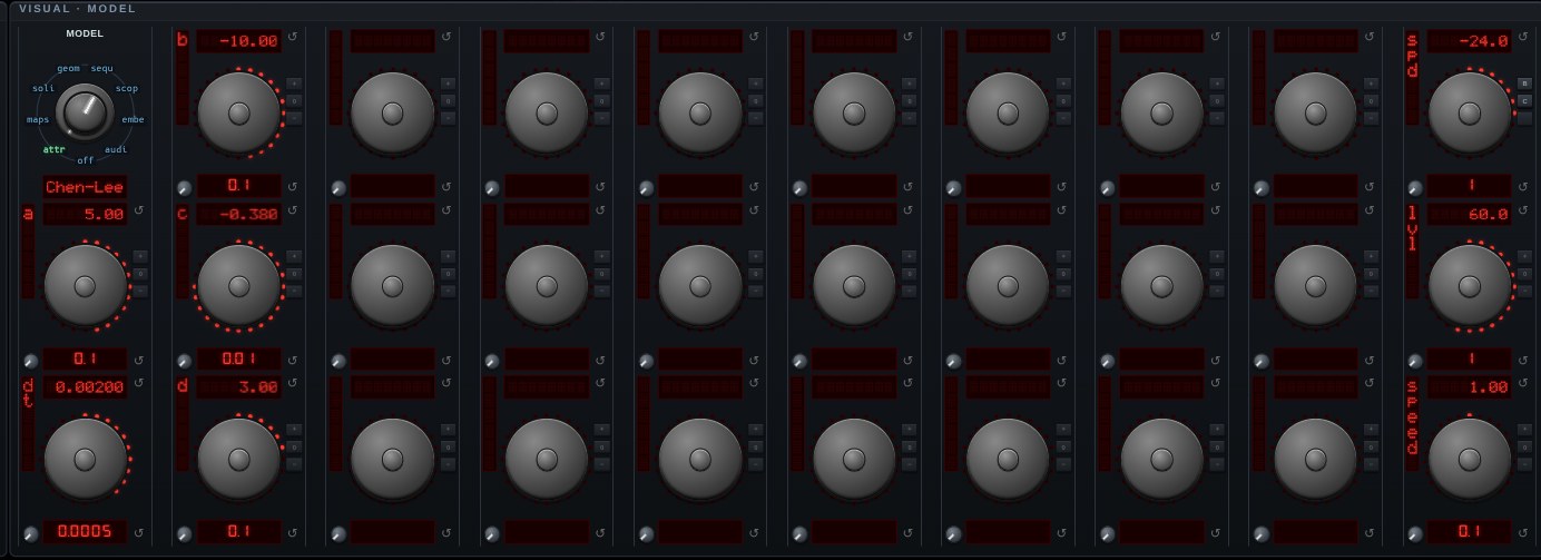 The parameter knobs for Chen-Lee