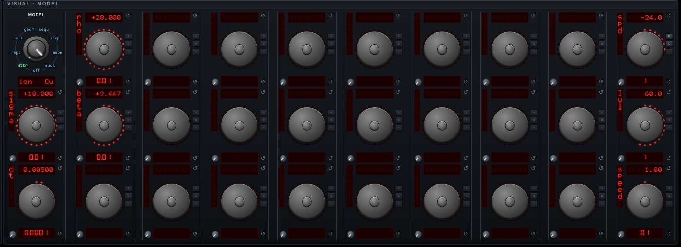 The parameter knobs for Custom equation