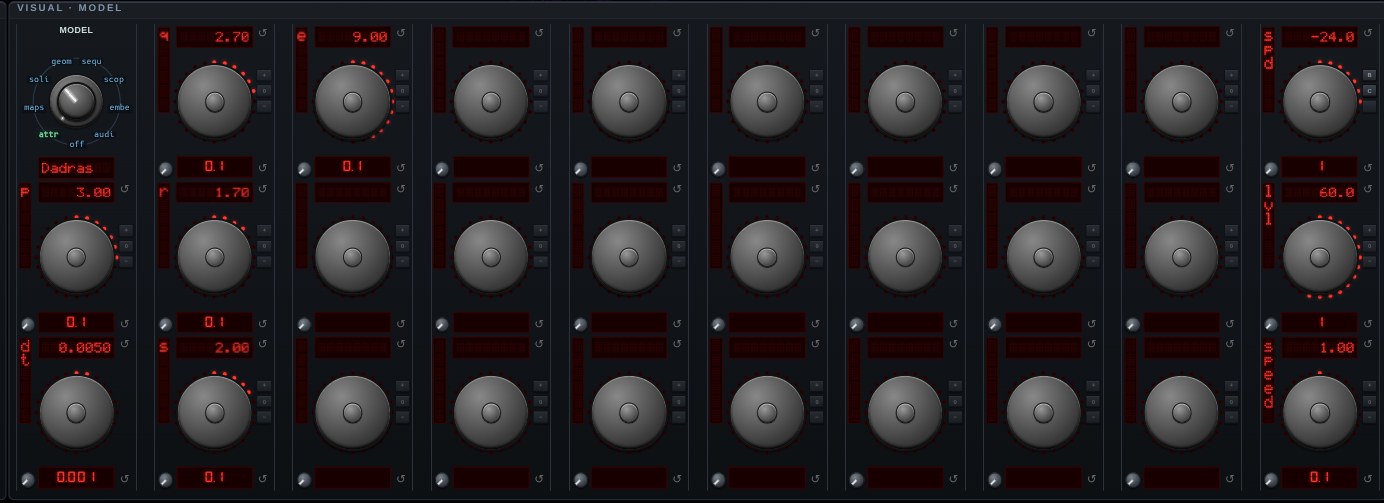The parameter knobs for Dadras