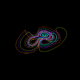 Dadras, animated
