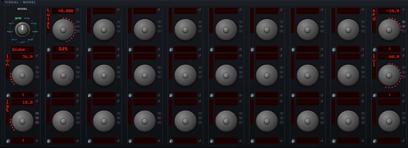 The parameter knobs for Globe
