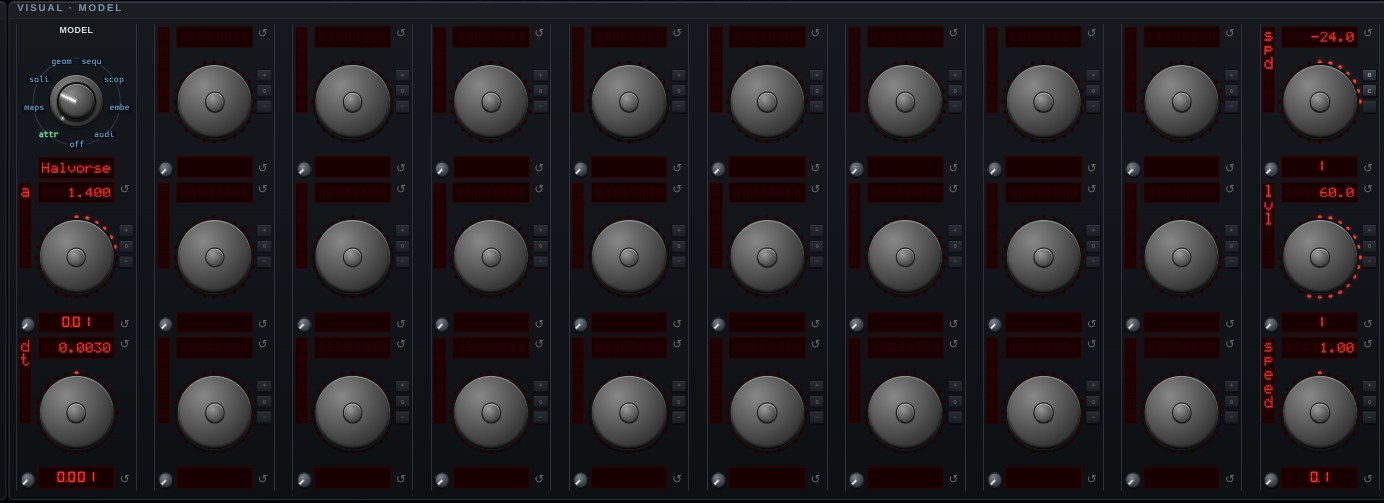 The parameter knobs for Halvorsen