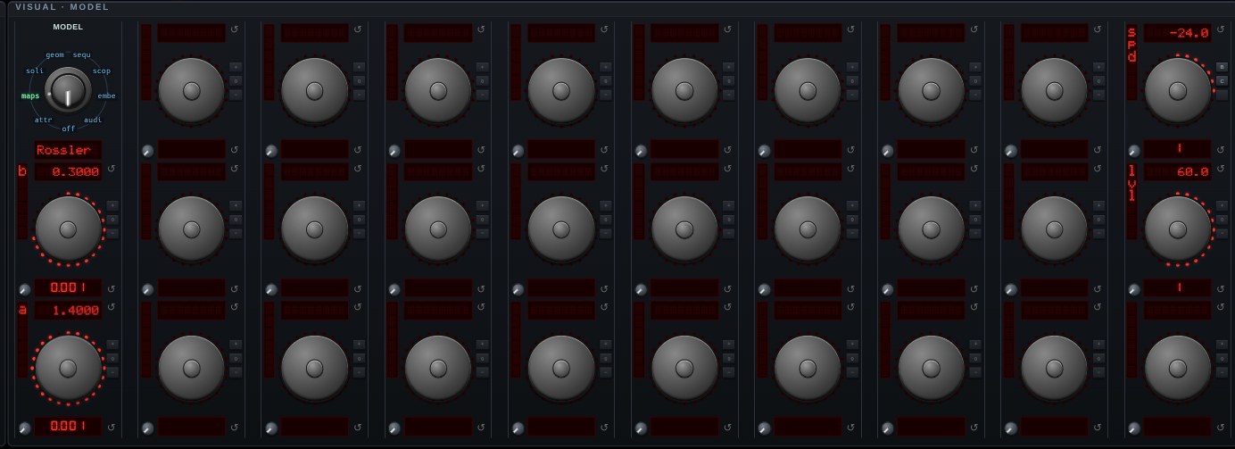 The parameter knobs for Henon