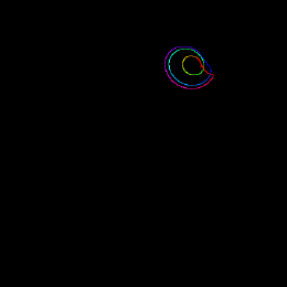 Hyper-Rössler (4D), animated