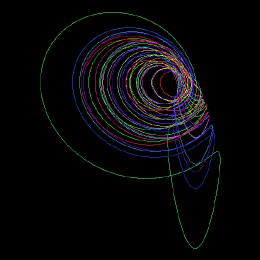 Hyper-Rössler (4D)