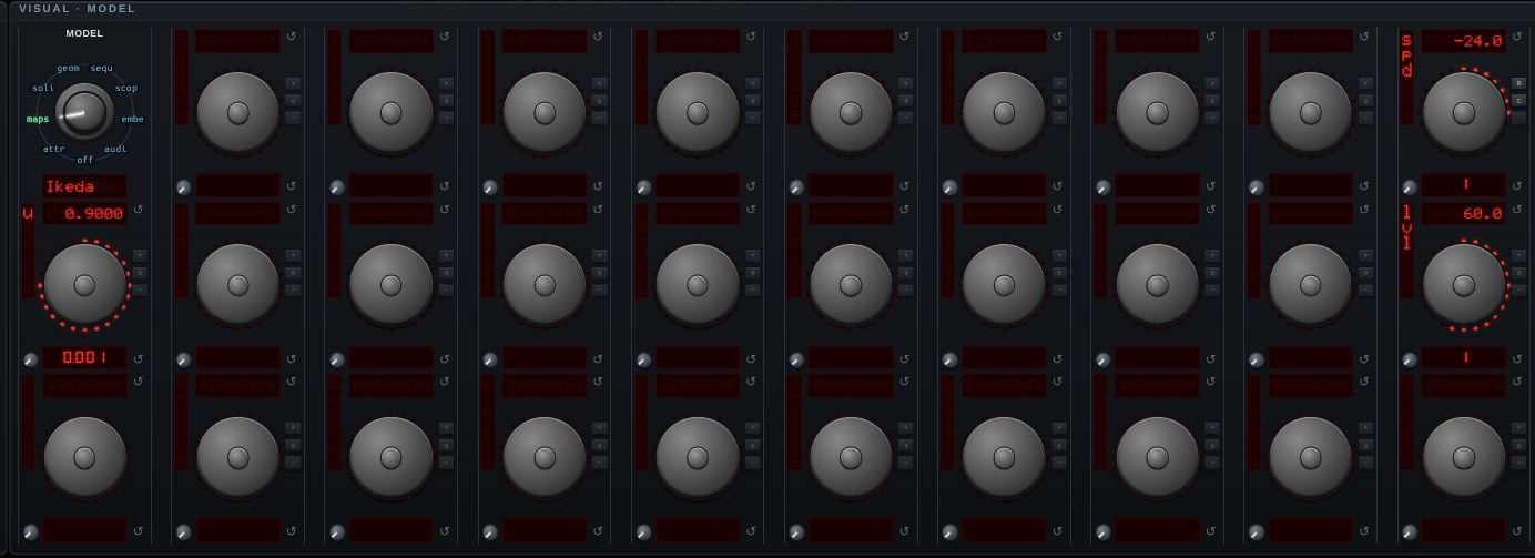 The parameter knobs for Ikeda