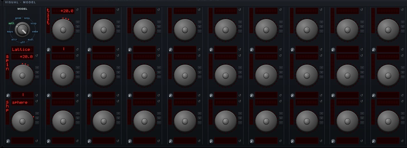 The parameter knobs for Lattice