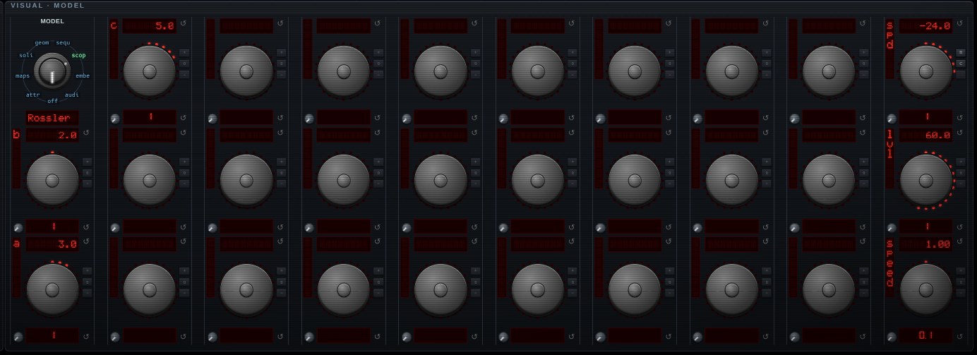 The parameter knobs for Lissajous