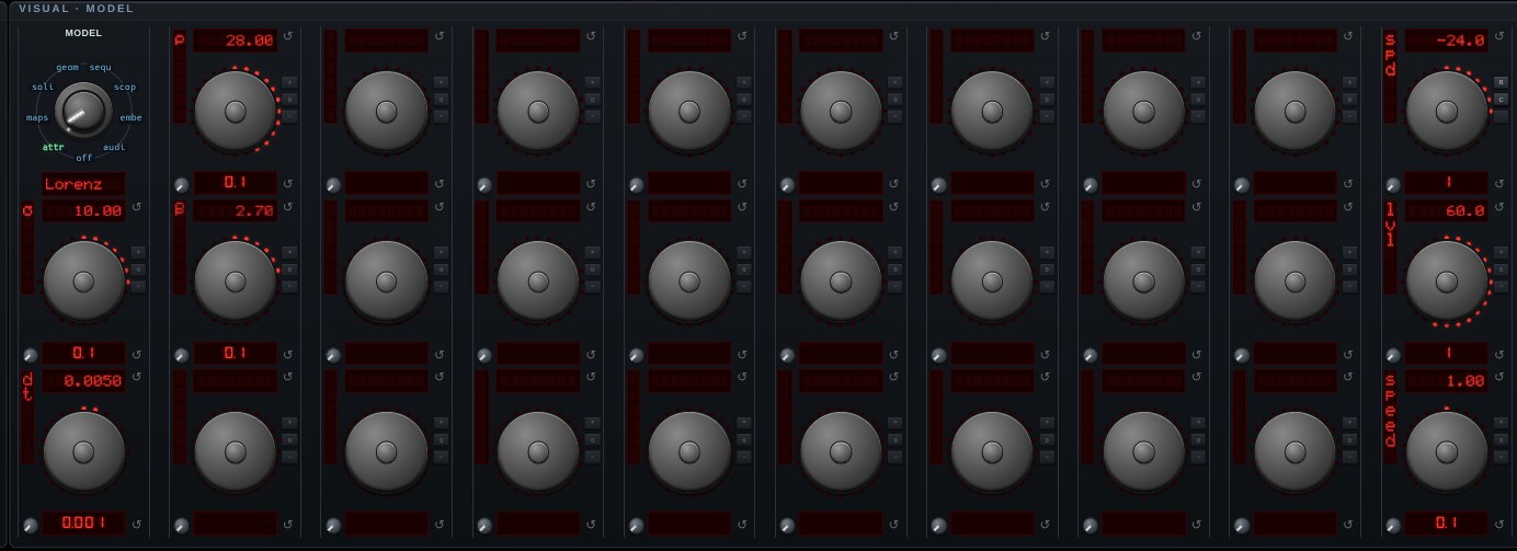 The parameter knobs for Lorenz