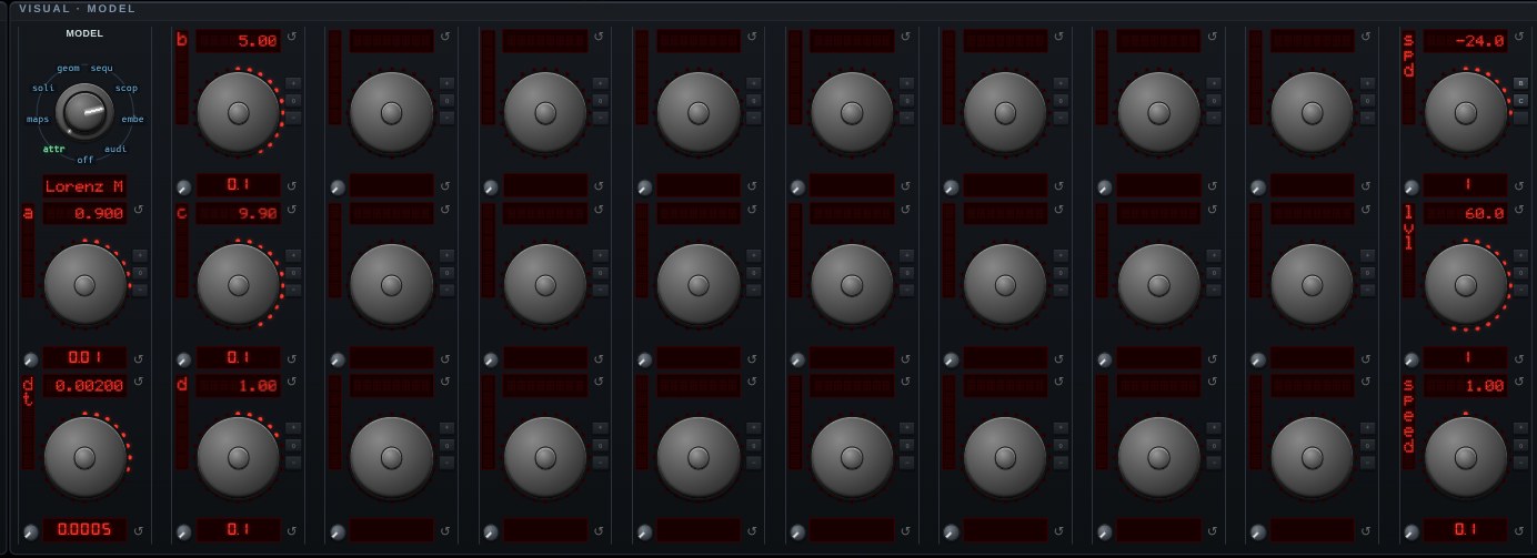 The parameter knobs for Lorenz Mod 2