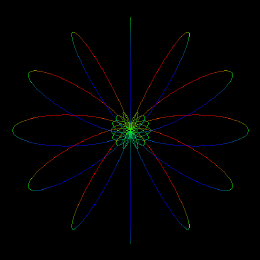 Magnetosphere, animated