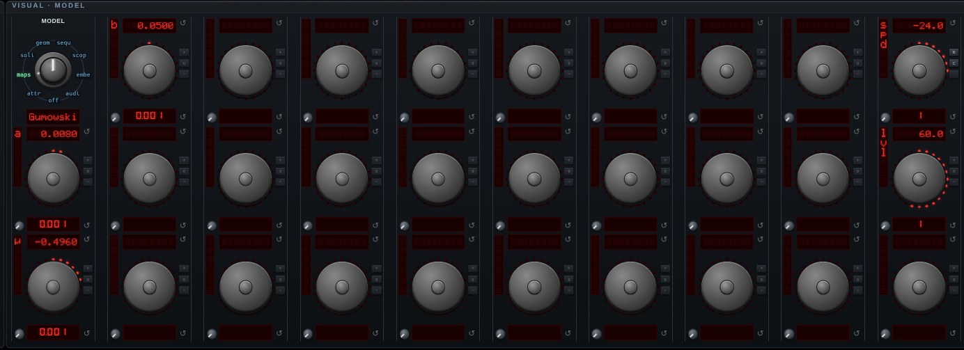 The parameter knobs for Gumowski-Mira
