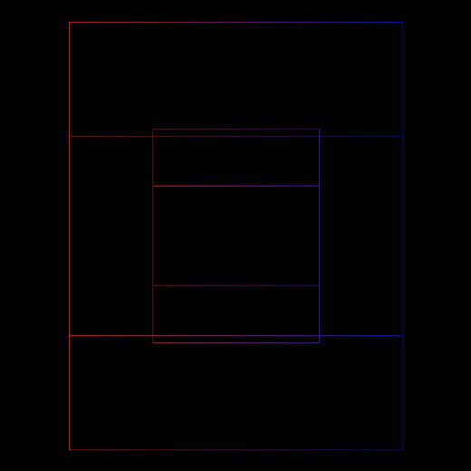 Nested Cube