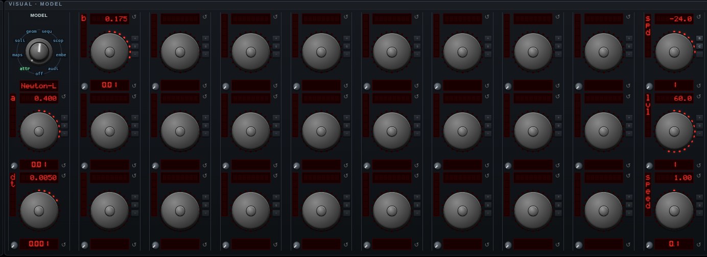 The parameter knobs for Newton-Leipnik