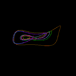 Newton-Leipnik, animated