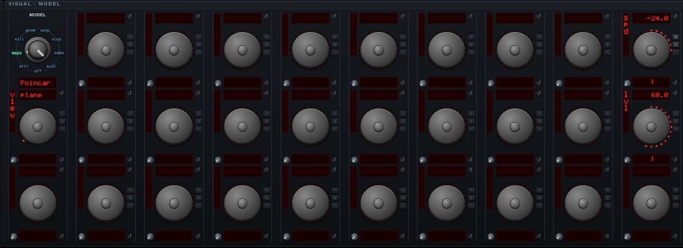 The parameter knobs for Poincaré Section