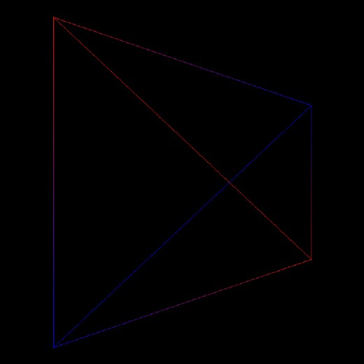 Polyhedron