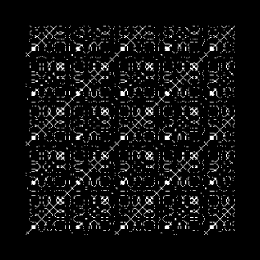 Recurrence Plot, animated