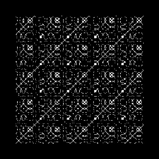 Recurrence Plot