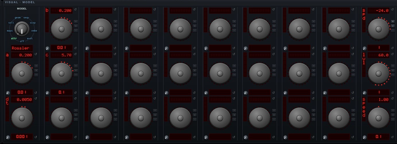 The parameter knobs for Rossler