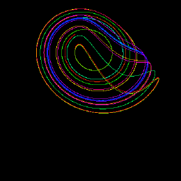 Rossler, animated