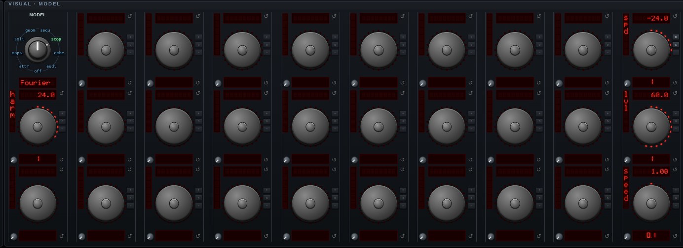 The parameter knobs for Fourier Text