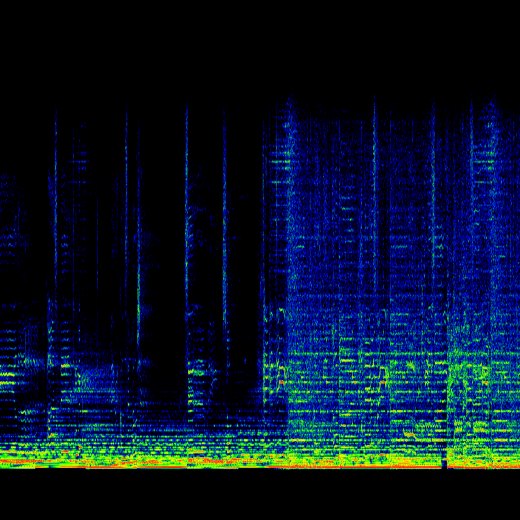 Spectrogram