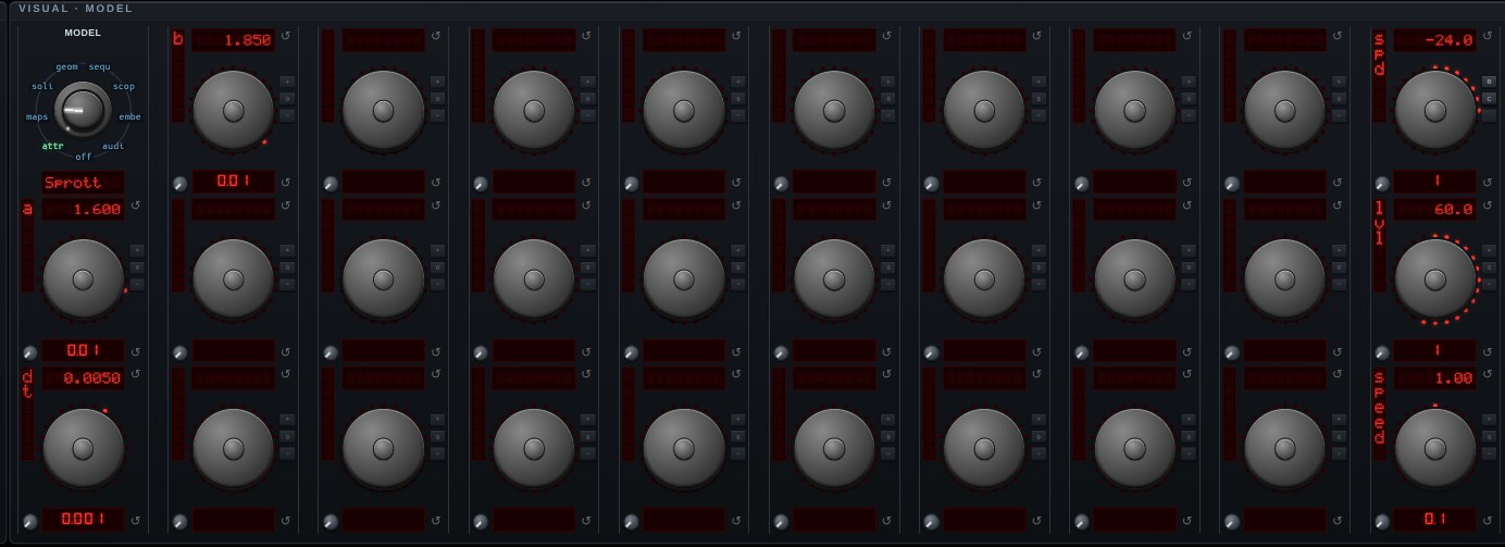 The parameter knobs for Sprott