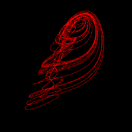 Sprott F, animated