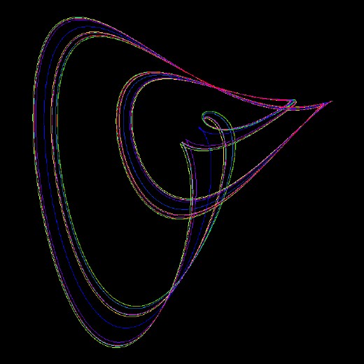 Sprott G