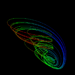 Sprott H, animated