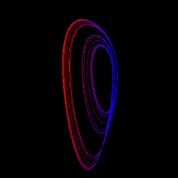 Sprott I, animated