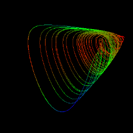 Sprott Morph, animated