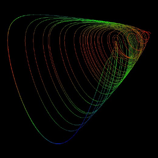 Sprott Morph