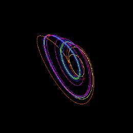 Sprott O, animated