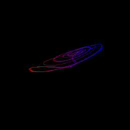 Sprott Q, animated