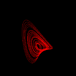 Sprott R, animated