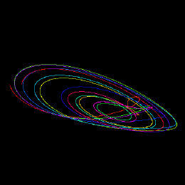 Sprott S, animated