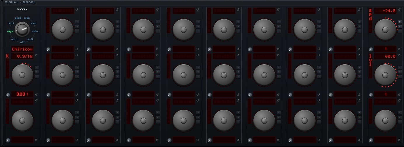 The parameter knobs for Chirikov Standard Map