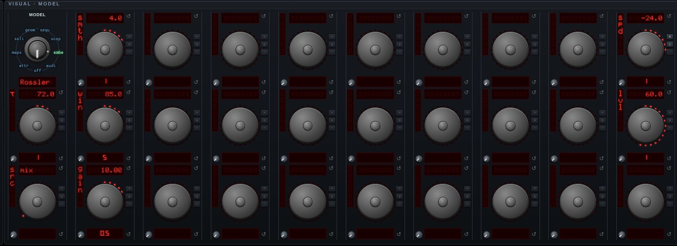 The parameter knobs for Takens Embedding
