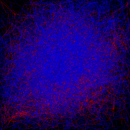 Takens Embedding, animated