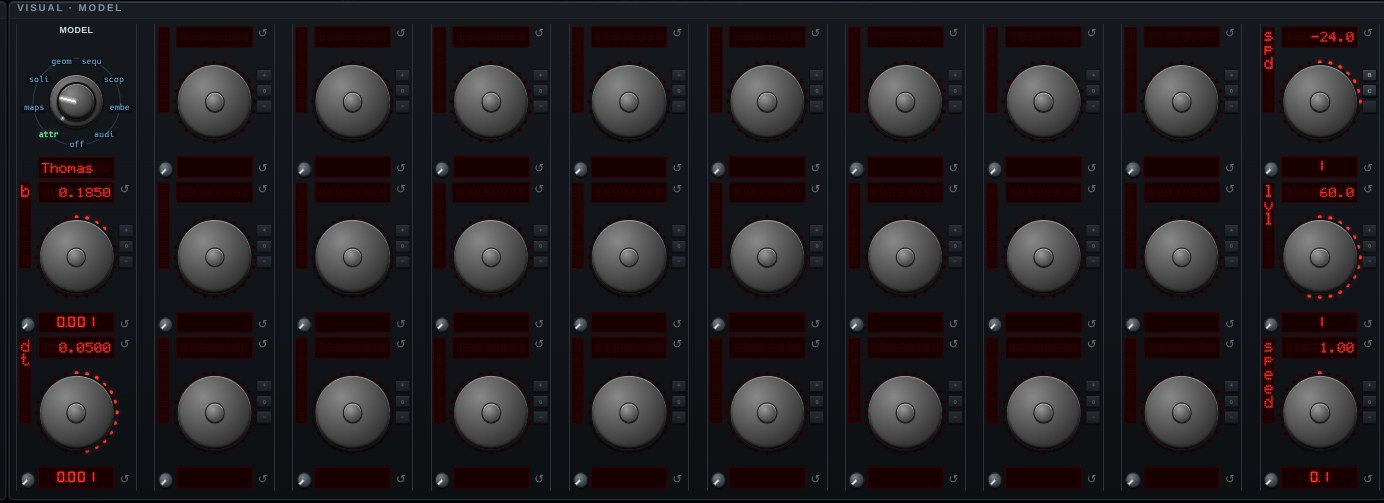 The parameter knobs for Thomas