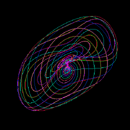 Three-Scroll, animated