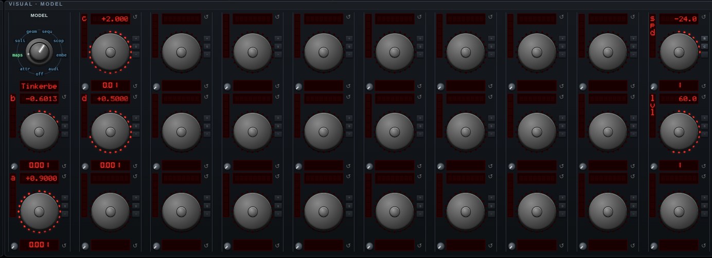 The parameter knobs for Tinkerbell