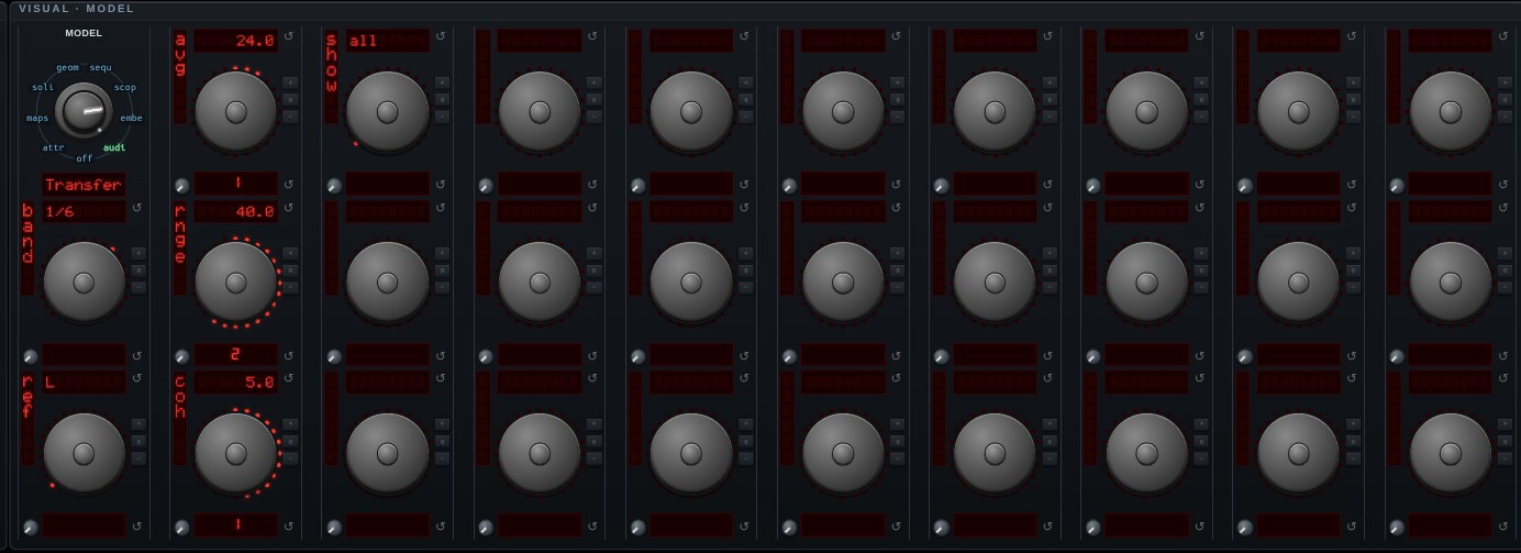 The parameter knobs for Transfer Function